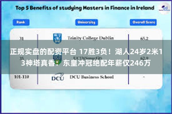 正规实盘的配资平台 17胜3负！湖人24岁2米13神塔真香：东皇冲冠绝配年薪仅246万