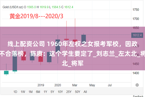 线上配资公司 1960年左权之女报考军校，因政审不合落榜，陈赓：这个学生要定了_刘志兰_左太北_将军