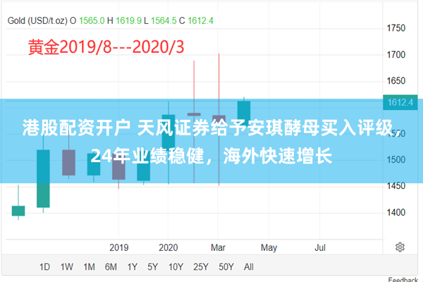 港股配资开户 天风证券给予安琪酵母买入评级，24年业绩稳健，海外快速增长