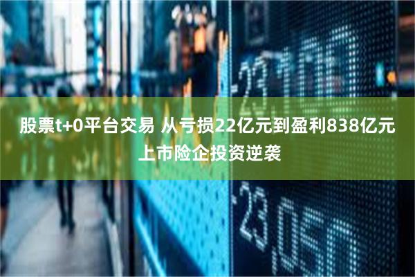 股票t+0平台交易 从亏损22亿元到盈利838亿元 上市险企投资逆袭