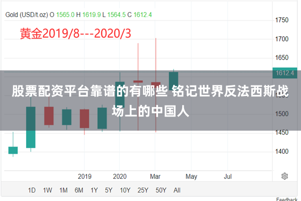 股票配资平台靠谱的有哪些 铭记世界反法西斯战场上的中国人