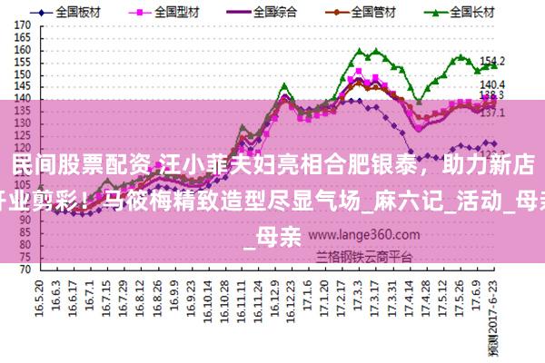 民间股票配资 汪小菲夫妇亮相合肥银泰，助力新店开业剪彩！马筱梅精致造型尽显气场_麻六记_活动_母亲